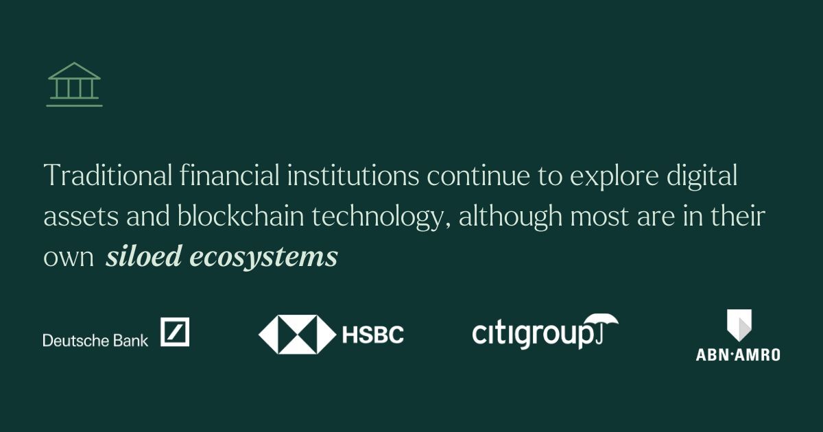 Adoption of digital assets and blockchain technology across traditional financial institutions continues during September