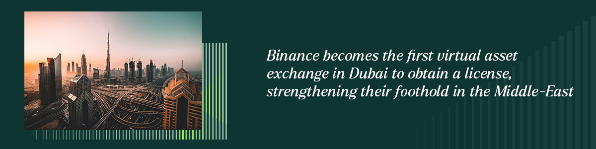 Binance becomes the first exchange to obtain a license to operate in Dubai