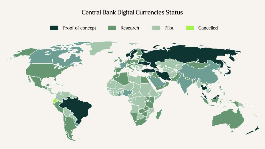 Central Bank Digital Currencies status map