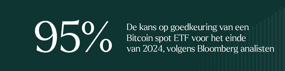 De kans op goedkeuring voor een Bitcoin spot ETF is aanzienlijk gestegen volgens Bloomberg analisten