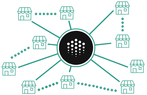 Ocean Protocol Data Marketplaces