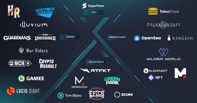 Partners of Immutable X