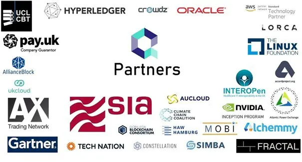 Partners of Quant Network