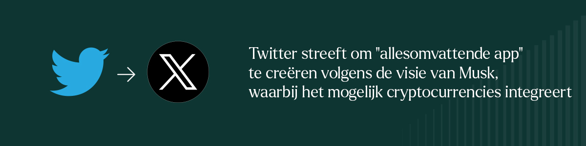 Twitter hernoemt naar X en streeft om allesomvattende app te worden