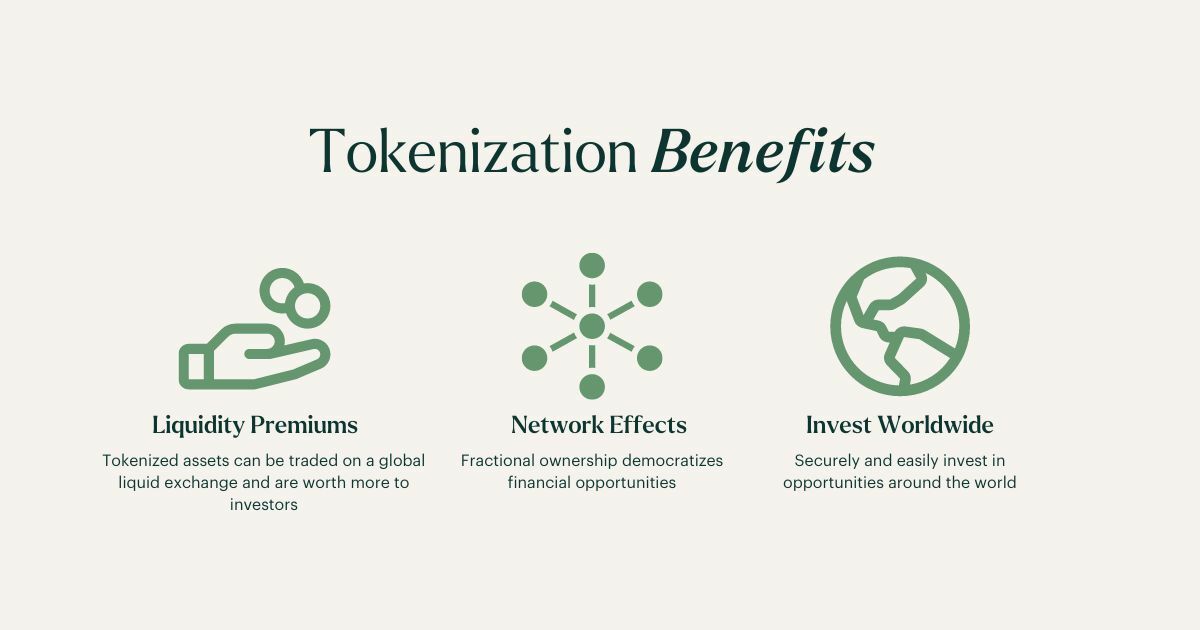 The benefits of tokenizing capital markets