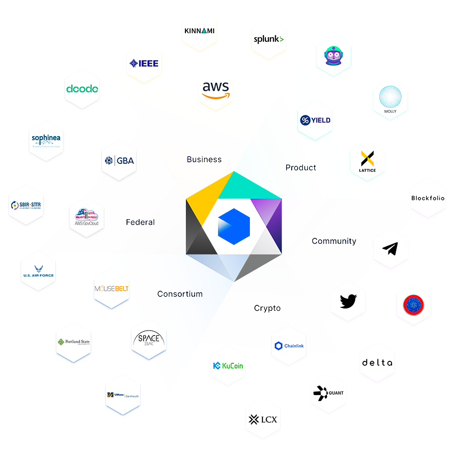 Partners of Constellation Network