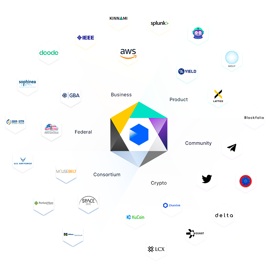 Partners van Constellation Network